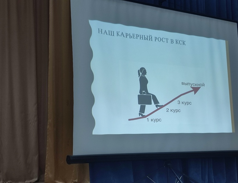 «Защита Портфолио» 2023