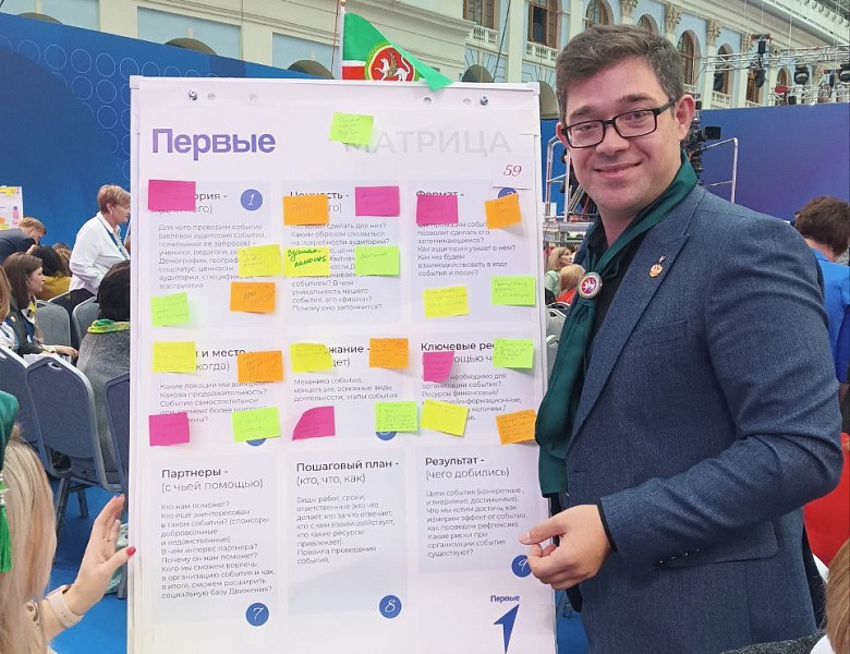 Участие во Всероссийском  III Форуме классных руководителей
