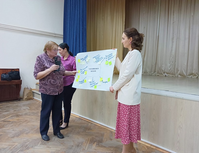 Тренинг по формированию гибких навыков педагога