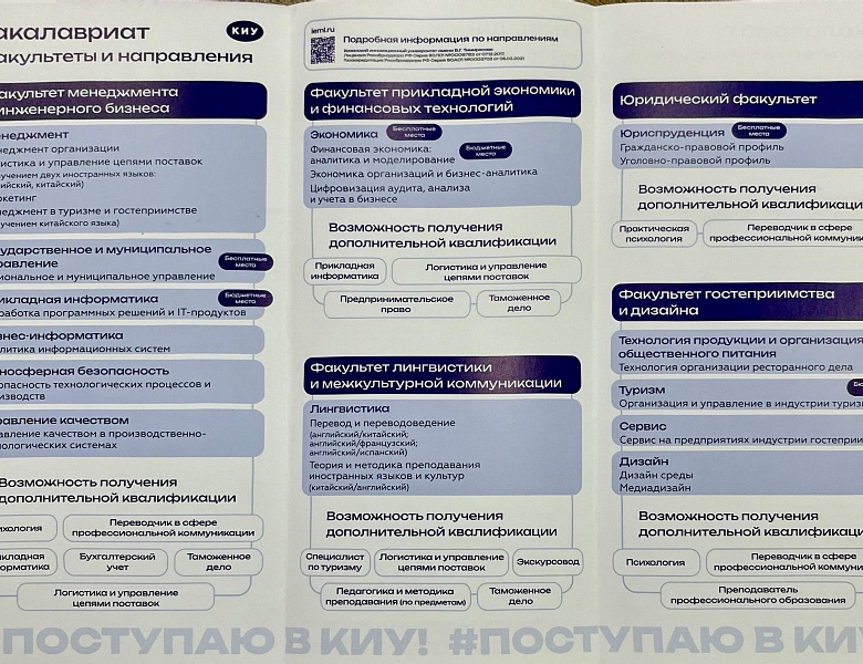 Встреча студентов с представителями Казанского инновационного университета имени В.Г.Тимирясова