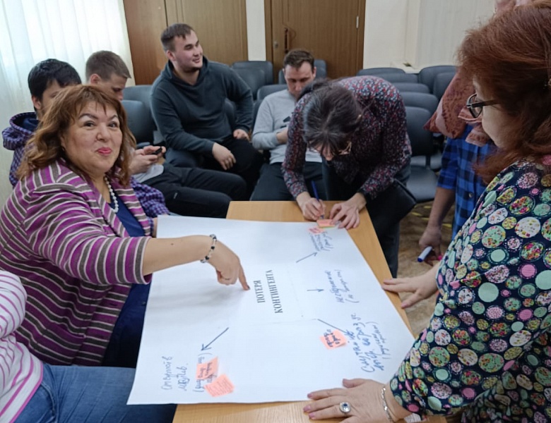 Тренинг по формированию гибких навыков педагога