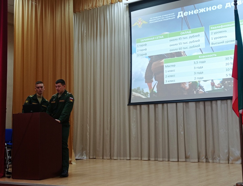 Встреча студентов выпускных групп с представителями войсковой части 40274