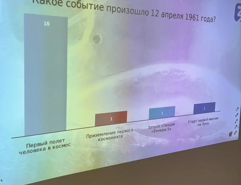 Лекция-космоквиз «Первый выход человека в открытый космос»