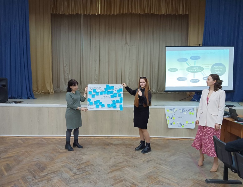 Тренинг по формированию гибких навыков педагога